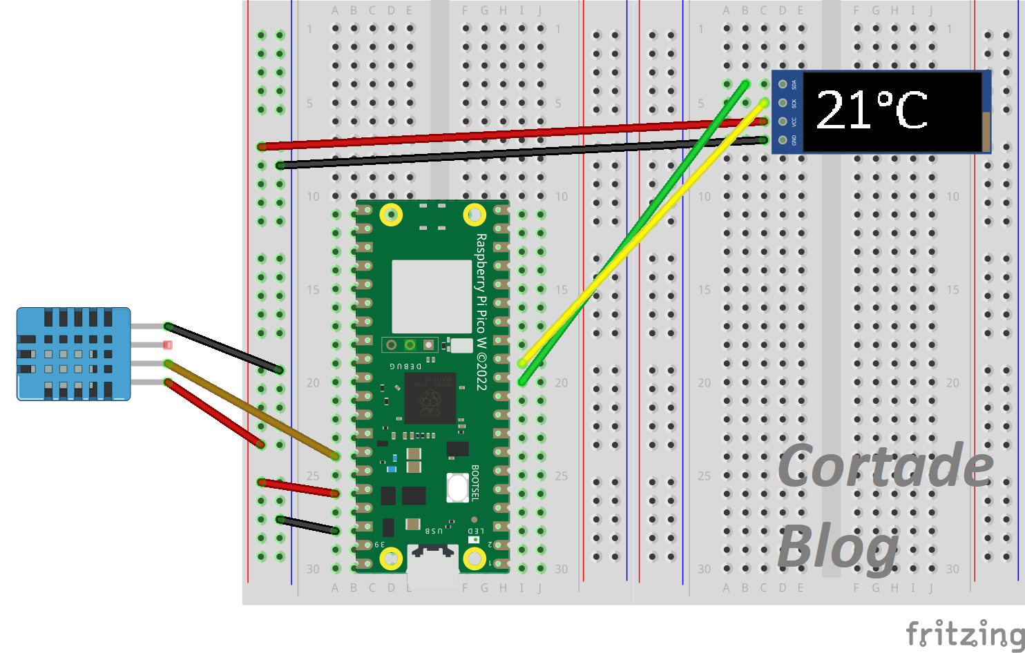 Cableado OLED